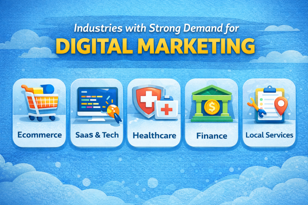 Scope of digital marketing in different fields